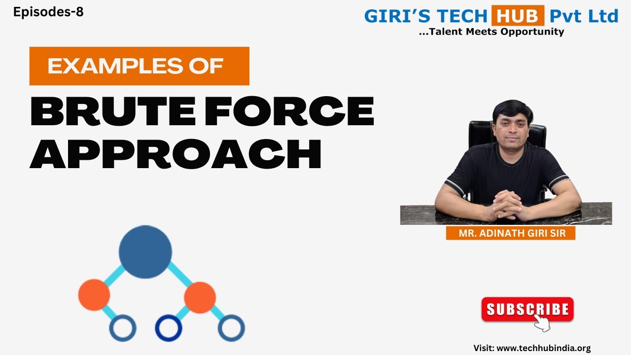 HubGiri's tweet card. Brute Force Approach | Explained with Example | Top IT training and...