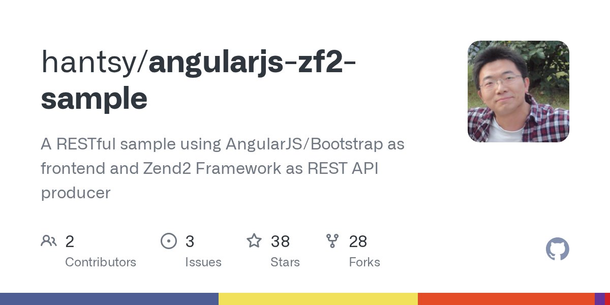 phpcreative's tweet card. A RESTful sample using AngularJS/Bootstrap as frontend and Zend2 Framework as REST API producer - hantsy/angularjs-zf2-sample