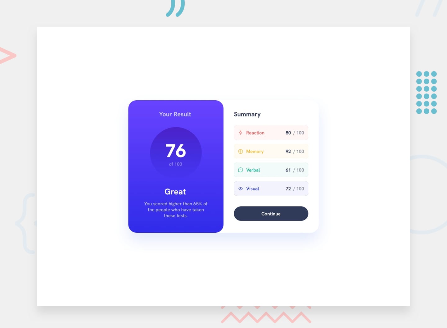 exitSim_exe's tweet card. Roberto-Tapia's front-end solution for the Results summary component coding challenge on Frontend Mentor