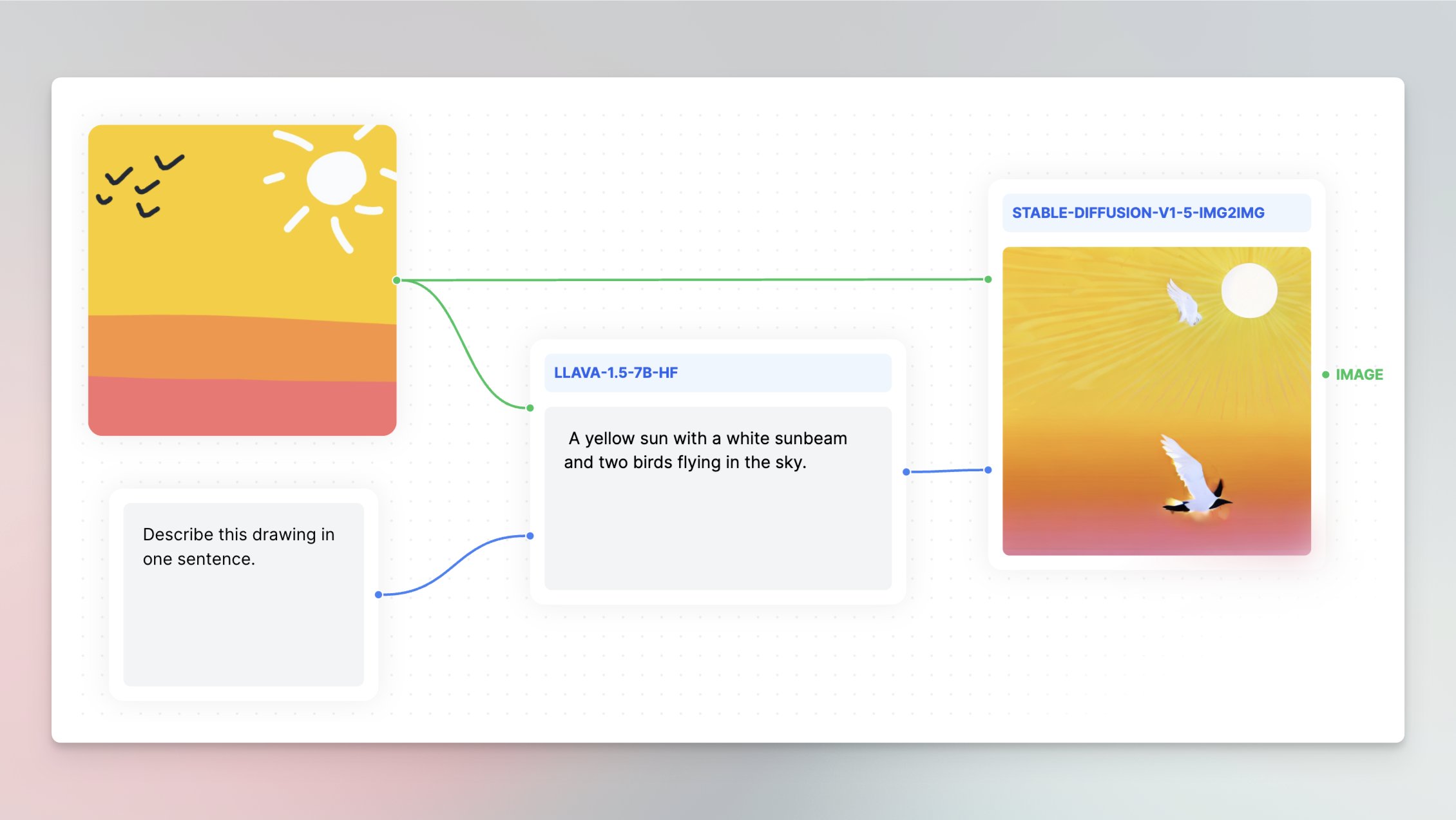 nuxt_hub's tweet card. Learn how I leverage Cloudflare AI models in Nuxt to improve my drawing app accessibility, SEO and User Experience.
