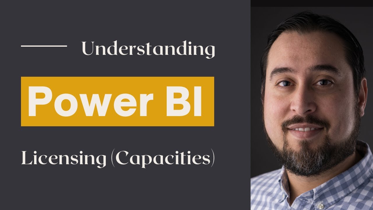 SQLRican's tweet card. Understanding Power BI Licensing (Capacities)