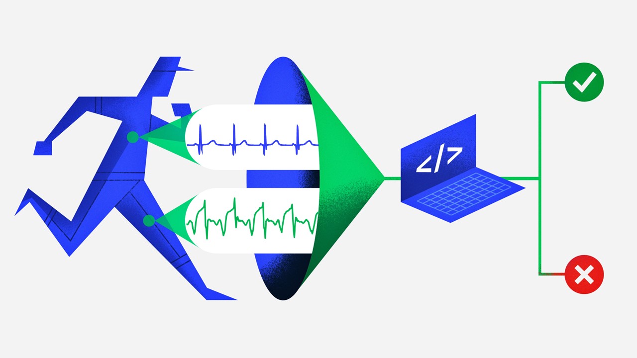 MovesenseSensor's tweet card. Presenting a general model for using machine learning, AI, and motion data from wearable sensors for effective human movement analysis.