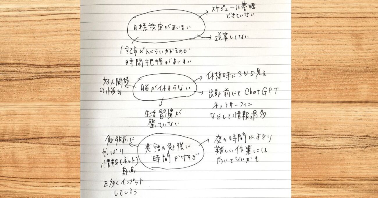 study_hacker's tweet card. 「勉強も仕事もできる人」に共通する3つの力を具体的な実践方法と共に紹介し、成果を最大化するためのヒントを提供します。
