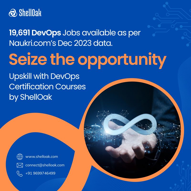 ShelloakS's tweet card. 🔍 Exciting news for DevOps enthusiasts! 🔍 According to Naukri.com's Dec 2023 data, there are a staggering 19,691 DevOps jobs waiting to be filled. 🚀 Ready to seize this opportunity? Here's why...