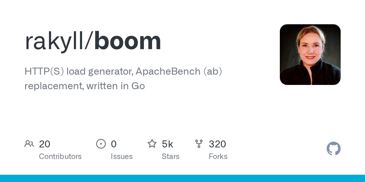 golangchina's tweet card. HTTP(S) load generator, ApacheBench (ab) replacement, written in Go - rakyll/boom