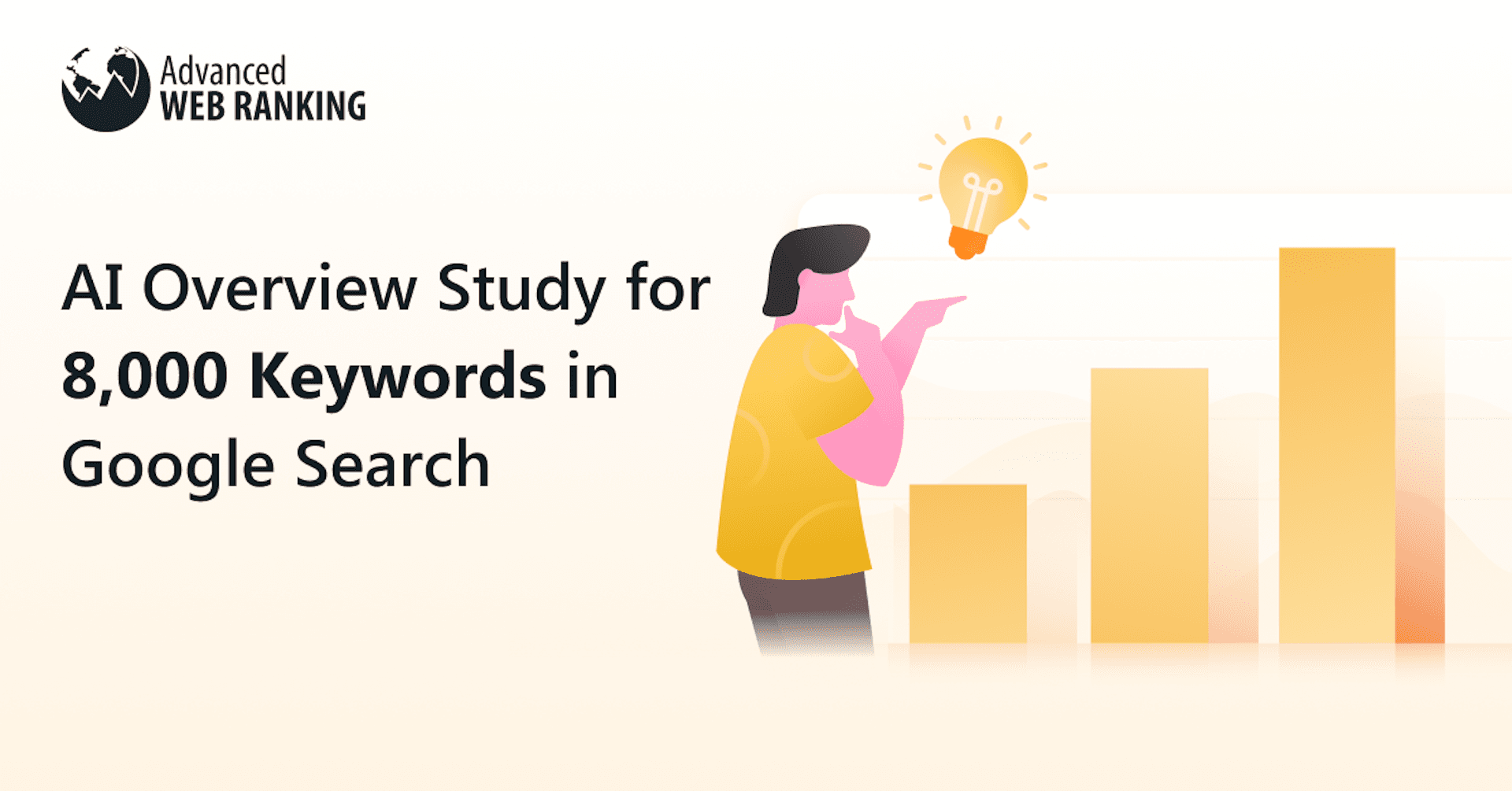 vancebell's tweet card. This study of 8,000 keywords reveals that only 12% of queries show AI Overviews, while Featured Snippets appear 17.5% of the time. Discover key trends and industry impacts.