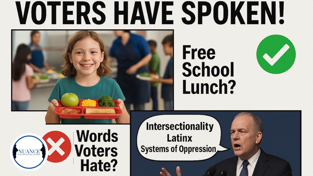 mikegscala's tweet card. The Words That Turn Off Voters & Free School Lunch Poll Results