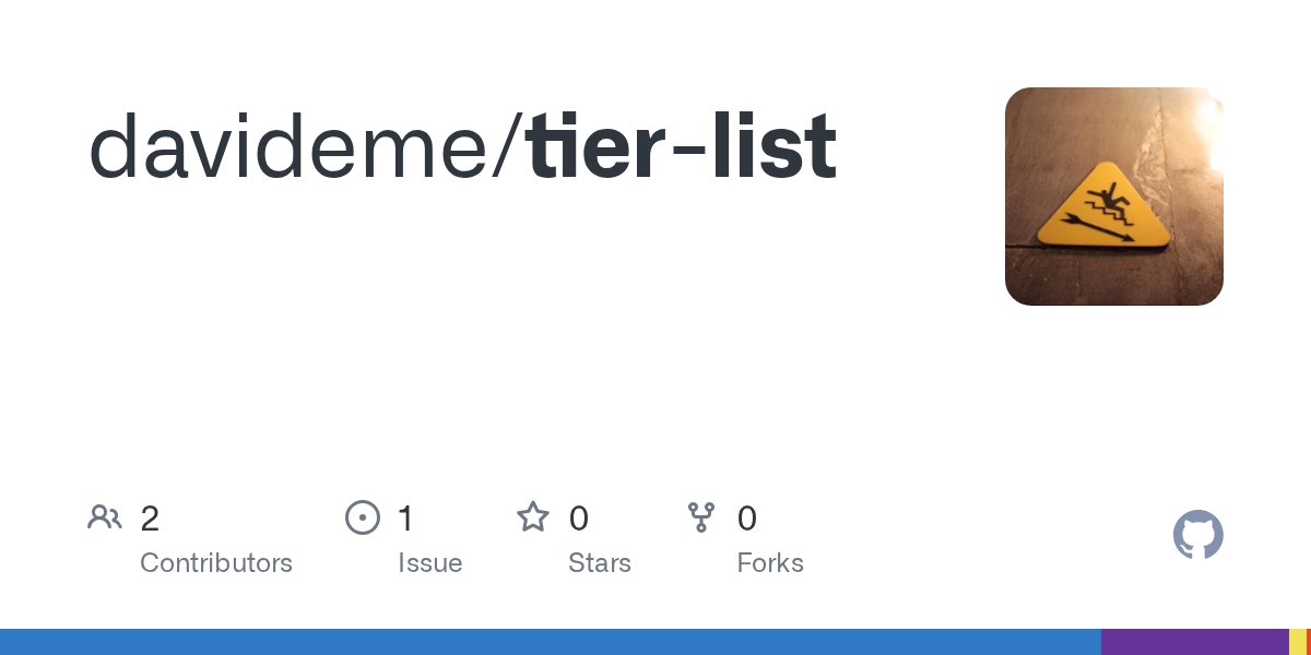 codeontherocks's tweet card. Contribute to davideme/tier-list development by creating an account on GitHub.