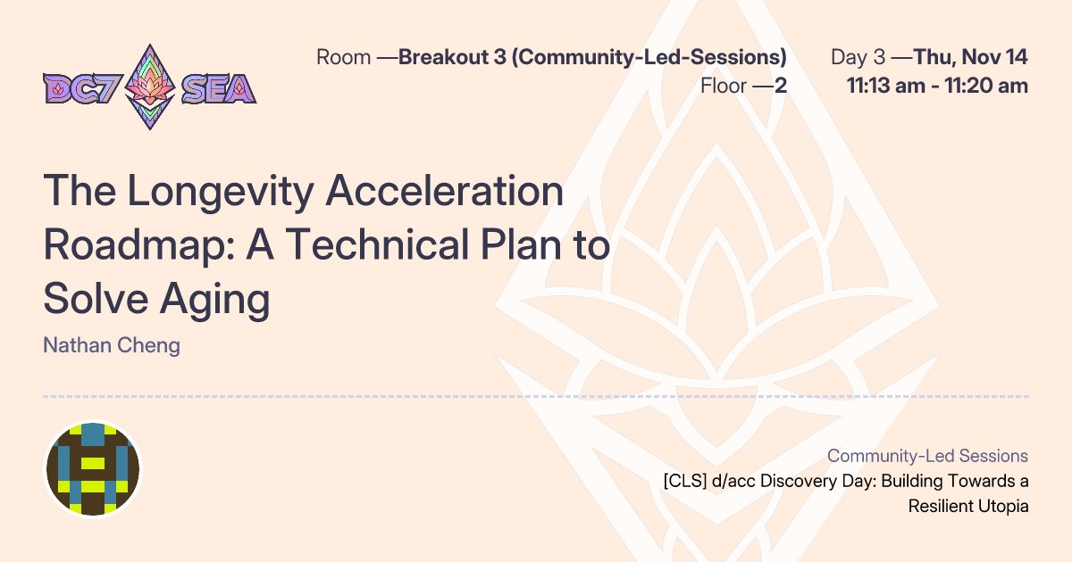 realNathanCheng's tweet card. The Longevity Acceleration Roadmap: A Technical Plan to Solve Aging