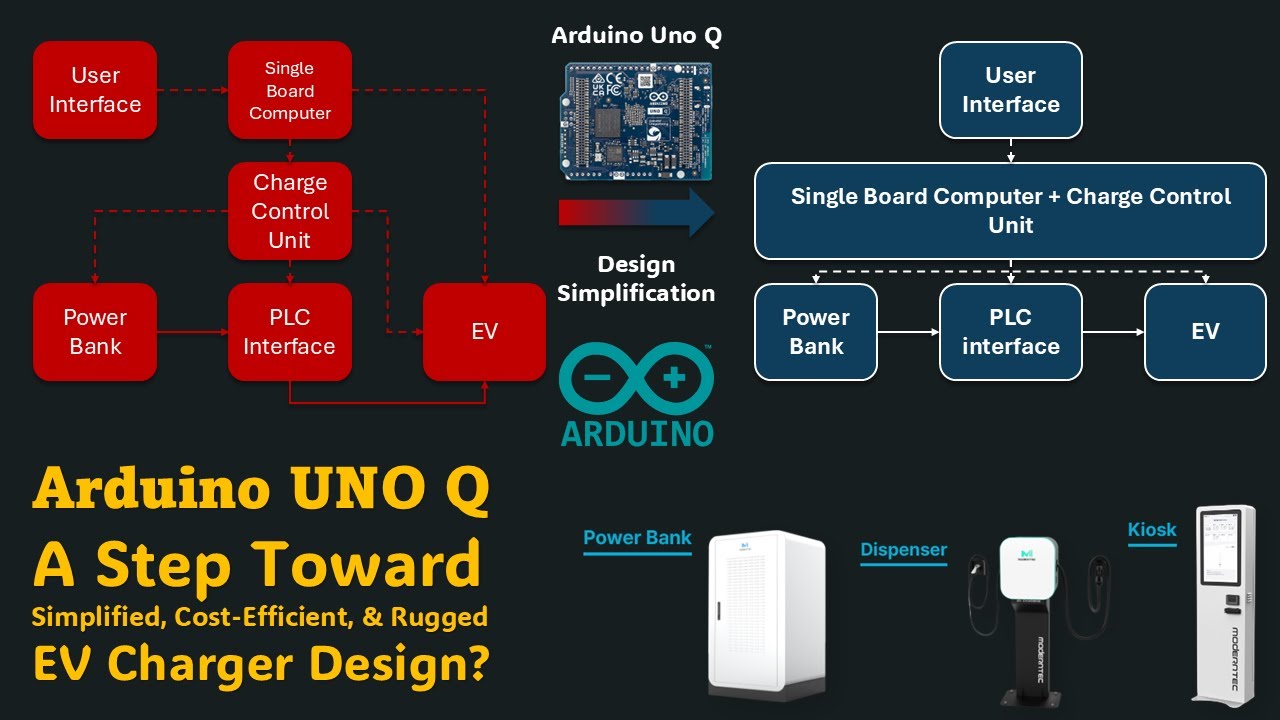 InkrHyd's tweet card. Arduino UNO Q - Is This Dual-Brain Board the Future of Low-Cost...