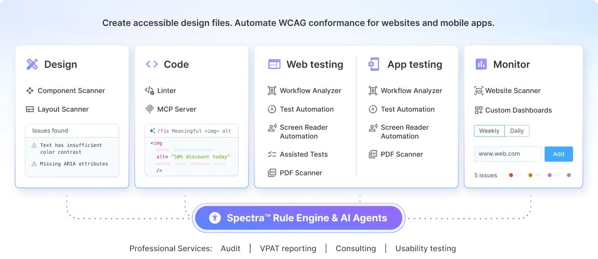 browserstack's tweet card. App Accessibility testing for iOS & Android apps without any setup hassle. Simply upload your app, and instantly start testing on real devices. Ensure WCAG, ADA & more compliance. Try it free.