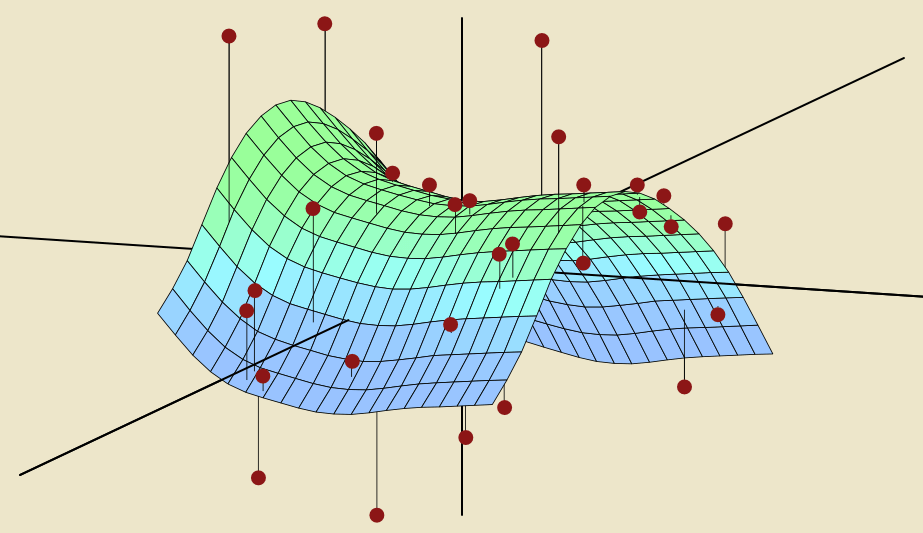 DeepAI's tweet card. Statistical learning theory is the broad framework for studying the concept of inference in both supervised and unsupervised machine learning.
