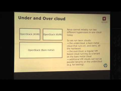 OpenStackLA's tweet card. Triple-O presented by Clint Byrum