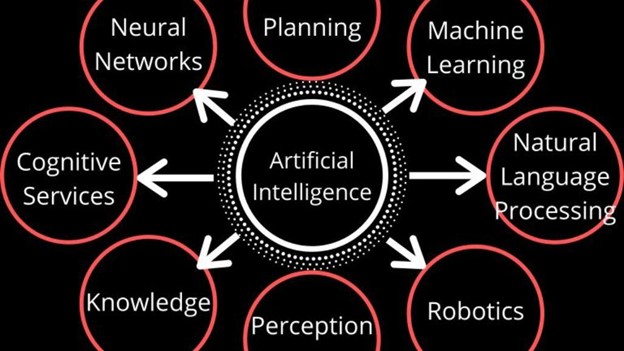 AegisSoftTech's tweet card. Contents hide 1 Q-Star’s Revolutionary Potential 1.1 Faster Training and Optimization 1.2 More Capable and General Models 1.3 Transformative Applications 1.4 Democratized Access 2 Navigating Existe...