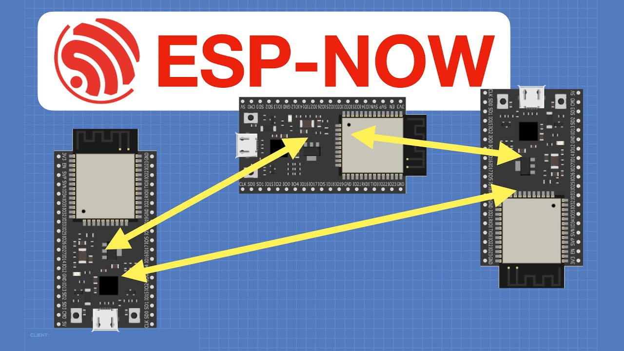 ReemAldugailbi's tweet card. ESP-NOW - Peer to Peer ESP32 Network