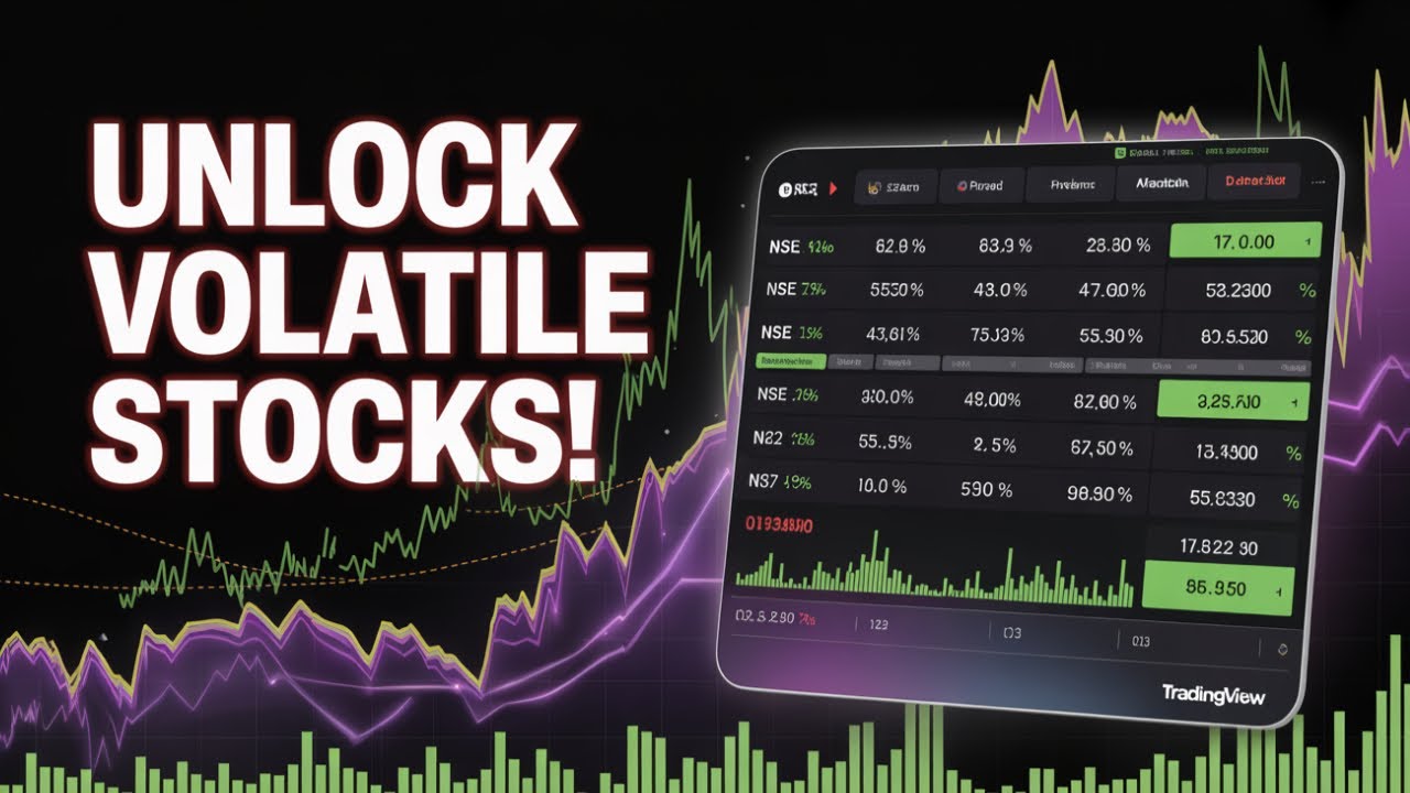 protradingart's tweet card. How To Find Stocks With High Intraday Volatility | Pro Trading Art