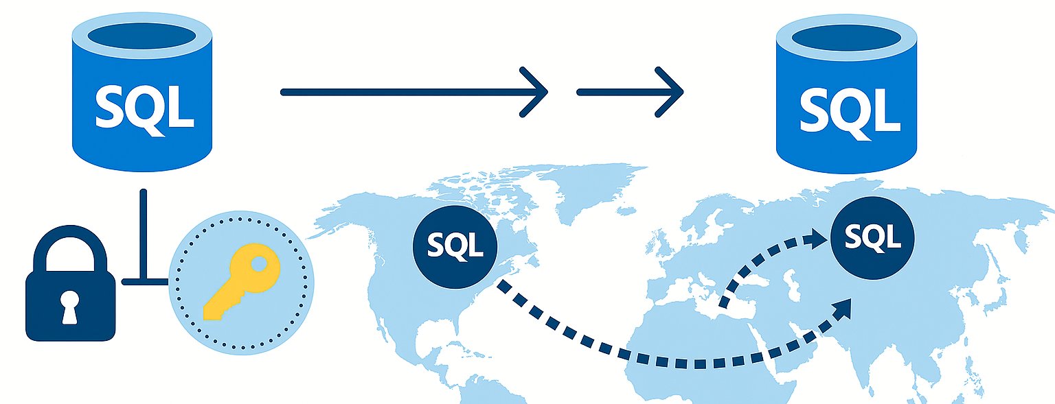 AzureWeekly's tweet card. Transparent data encryption (TDE) in Azure SQL with customer-managed key (CMK) enables Bring Your Own Key (BYOK) scenario for data protection at rest....