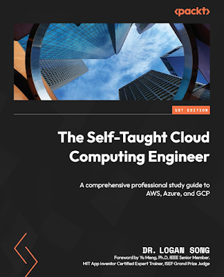 Crypto_AK69's tweet card. a comprehensive quiz focused on monitoring strategies, logging architectures, and observability patterns for complex distributed systems on AWS.