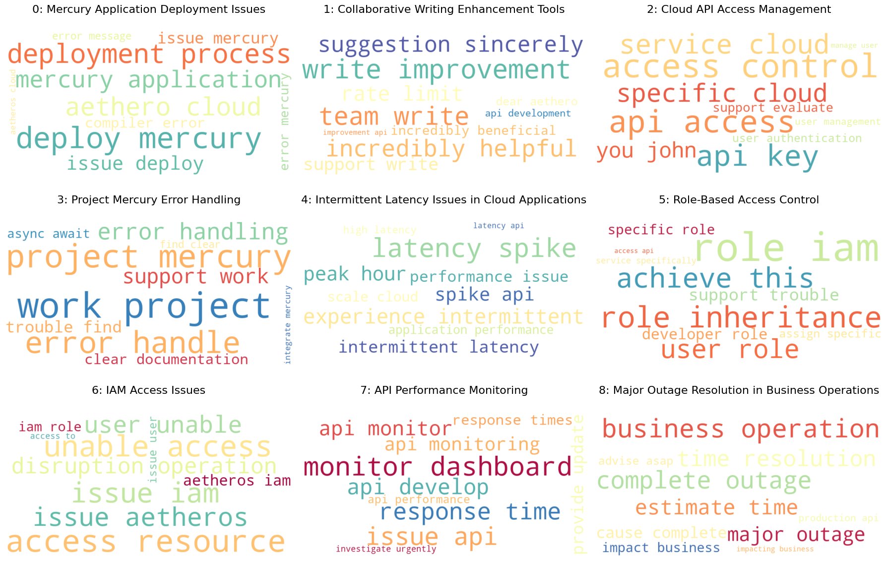 TDataScience's tweet card. Python tutorial for reproducible labeling of cutting-edge topic models with GPT4-o-mini.