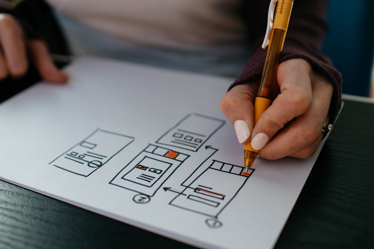 ChengzhiZhao's tweet card. How to Make Diagramming More Attractive and Spend Less Time
