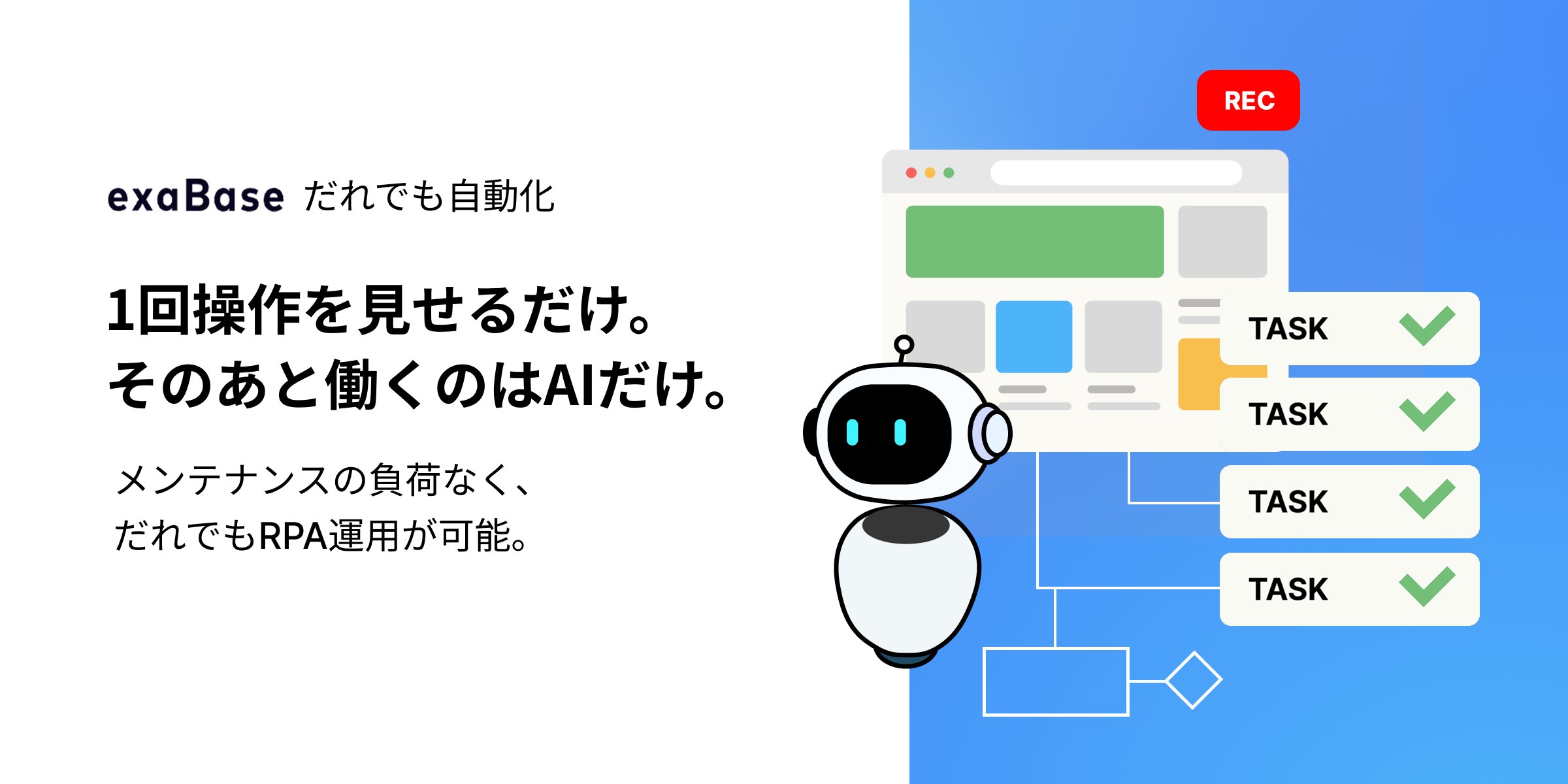 KomakiYasunari's tweet card. 1回操作を見せるだけ。そのあと働くのはAIだけ。メンテナンスの負荷なく、だれでもRPA運用が可能。