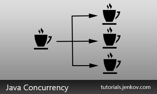 jjenkov's tweet card. The Java volatile keyword guarantees variable visibility across threads, meaning reads and writes are visible across threads.
