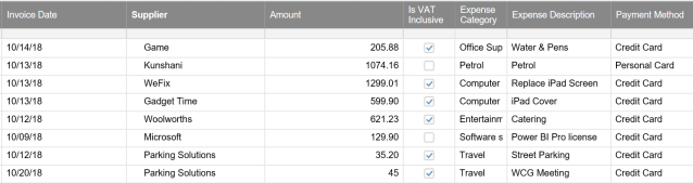 ToufiqAbrahams's tweet card. This is part 4 and the final post of this JSON series. We are going to play with Smartsheet data because its adds to our examples of varying JSON structure. Note that Power BI already has a connect…