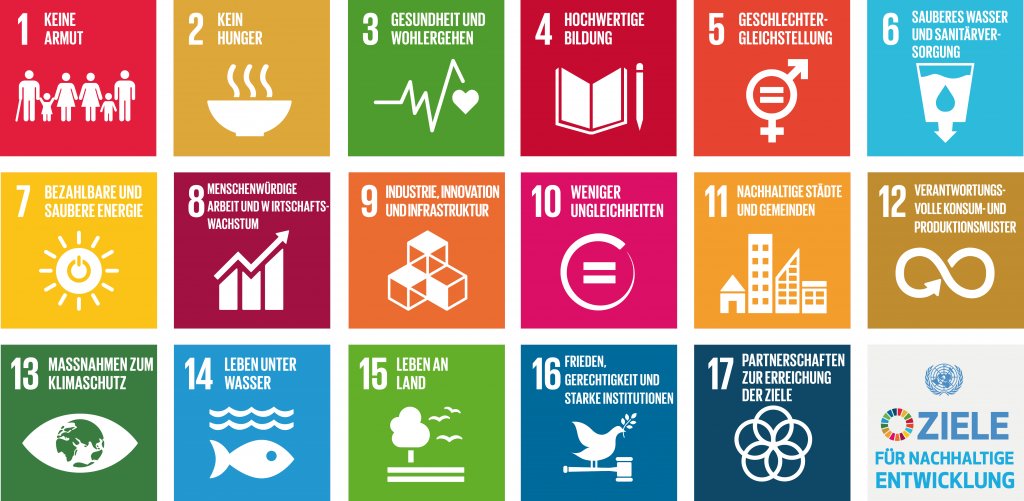 EUROSOLAR_D's tweet card. EUROSOLAR e.V. zum Fortschrittsbericht der Vereinten Nationen „Sustainable Development Goals Report 2025"