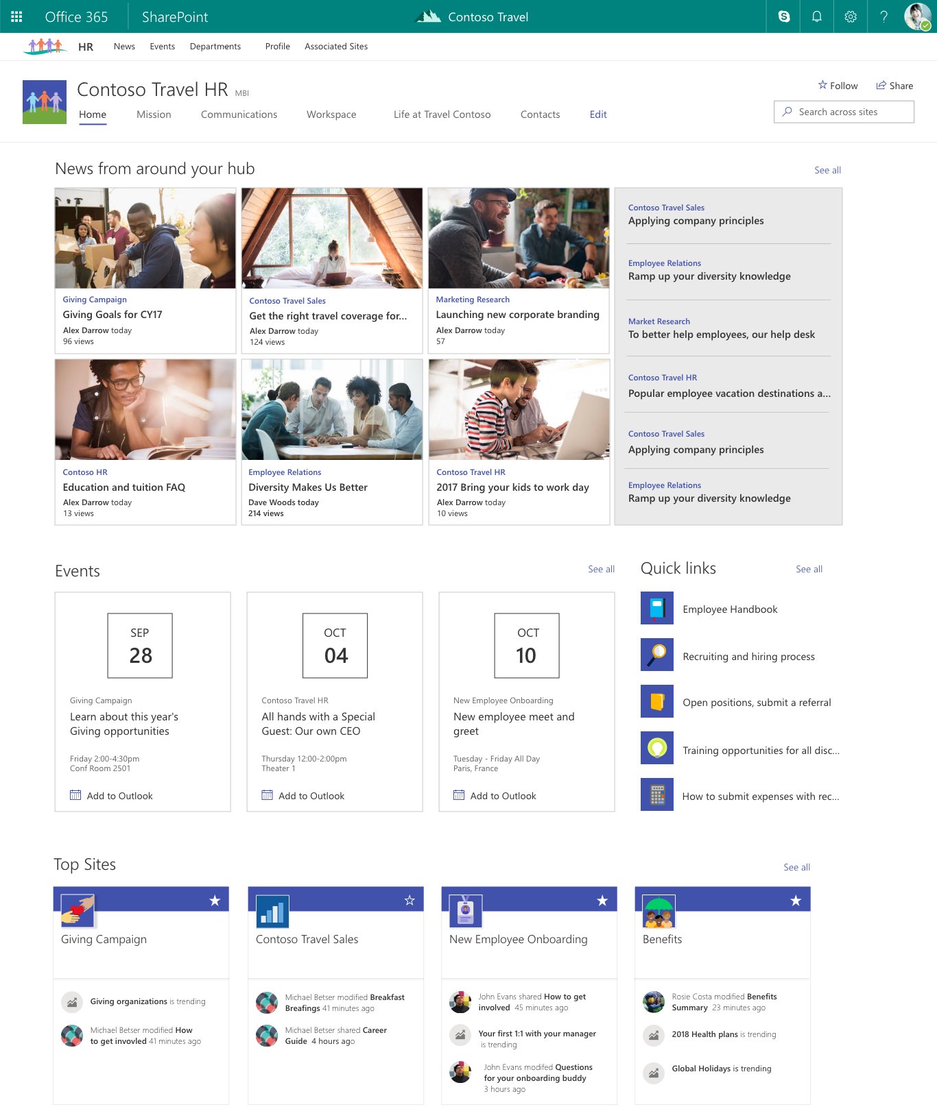 TechWriter_ch's tweet card. SharePoint hub sites in Office 365 bring flexible, dynamic building blocks to your company intranet – connecting collaboration and communication. Associating...
