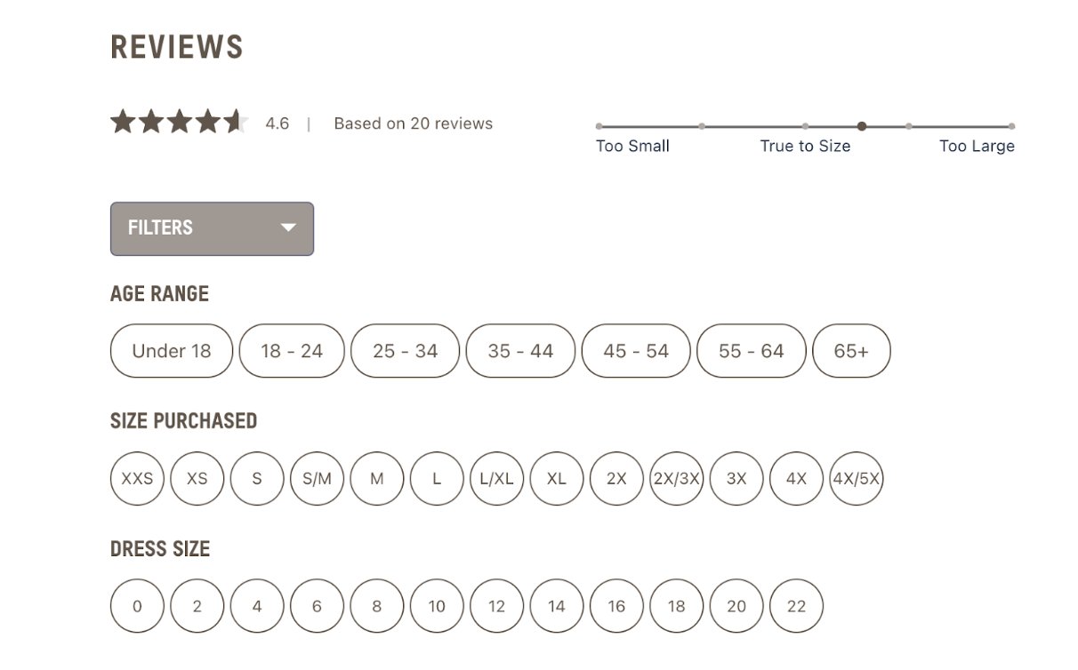 commandc's tweet card. Customer feedback plays a pivotal role in shaping the success of any business. One of the most powerful tools in an ecommerce owner’s arsenal is the use of review tools. These tools allow you to not...