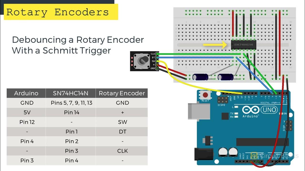 circuitbasics's tweet card. How to Use Rotary Encoders on the Arduino - Ultimate Guide to the...