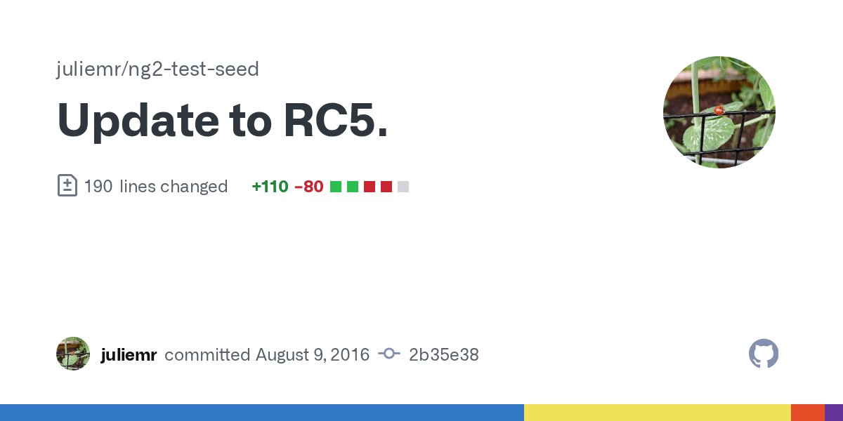 SomeJulie's tweet card. This moves away from the deprecated TestComponentBuilder pattern and now uses test modules, via TestBed.configureTestingModule. Also updates the whole application to use NgModules.