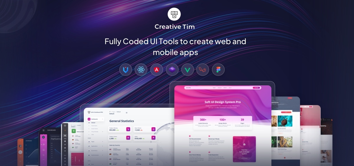 Unicodeit's tweet card. UI Kits, Templates and Dashboards built on top of Vue.js, React, Angular, Node.js and Laravel. Join over 2,770,060+ creatives to access all our products!