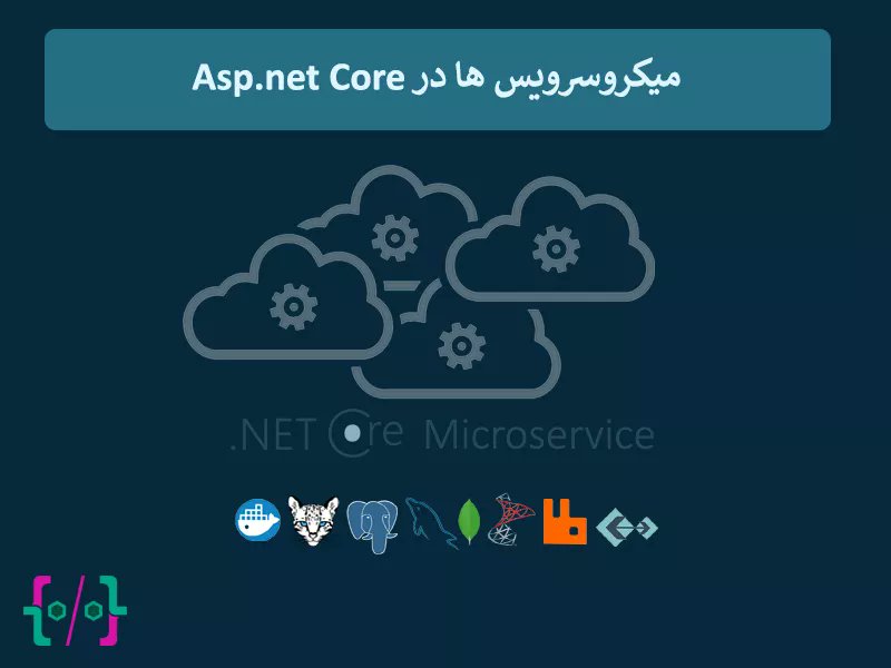 _codecell's tweet card. ما در این دوره نحوه طراحی و استقرار میکروسرویس ها در ASP.NET Core را با استفاده از Docker، Docker Desktop و کوبرنتیز(kubernetes ) آموزش خواهیم داد. در این دوره با تکنولوژی های Ocelot، RabbitMQ، gRPC،...