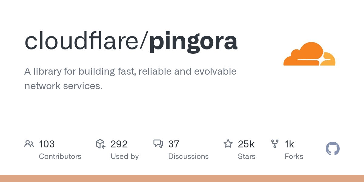 vikingmute's tweet card. A library for building fast, reliable and evolvable network services. - cloudflare/pingora