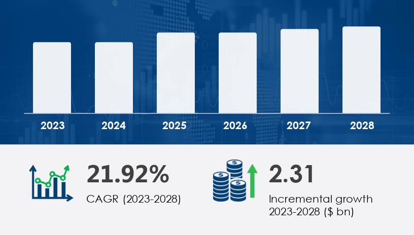 Arduino_Genuino's tweet card. El mercado del IoT por satélite crecerá 2.310 millones de dólares entre 2024 y 2028