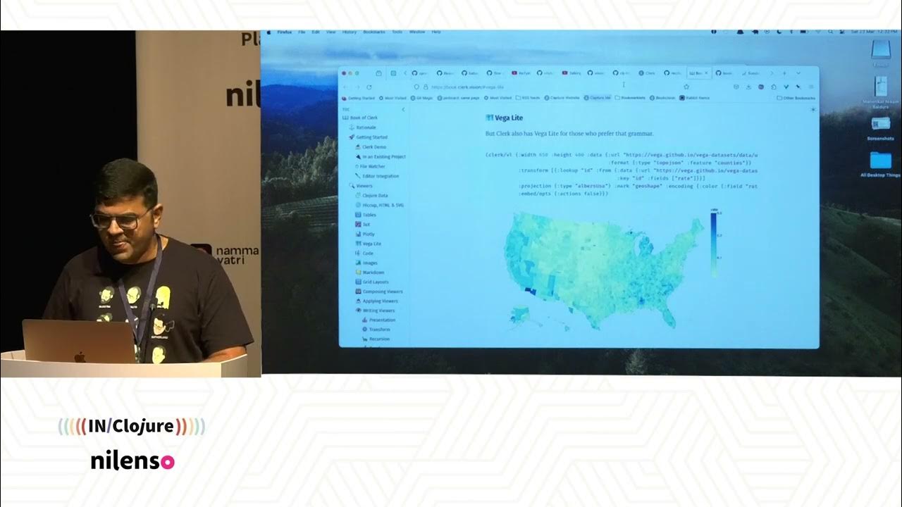 in_clojure's tweet card. Developer Tooling for Speed and Productivity in 2024 | Vedang...
