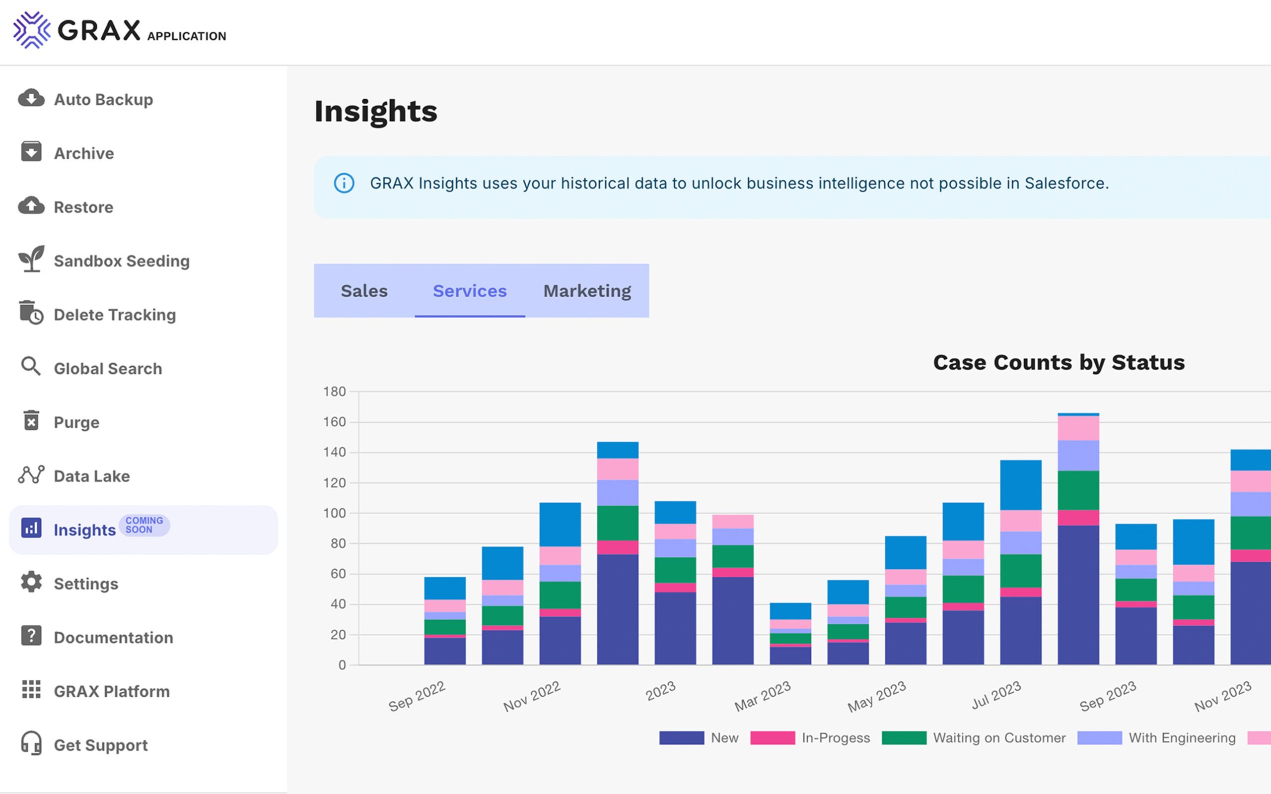 GRAXdv's tweet card. GRAX Insights help you deliver on business answers faster with native reporting and dashboards with Zero ETL.