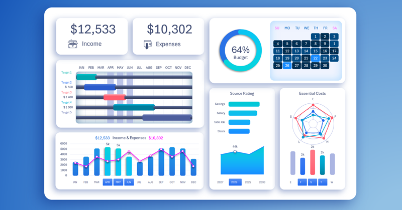 excelvisualdata's tweet card. Download the personal finance management dashboard in Excel to track goals, income, and expenses. Budget optimization and money management in one tool.
