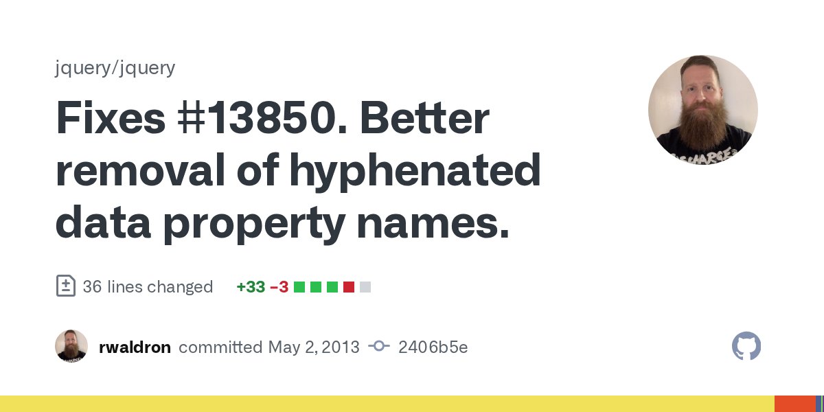 jquerycommits's tweet card. Signed-off-by: Rick Waldron