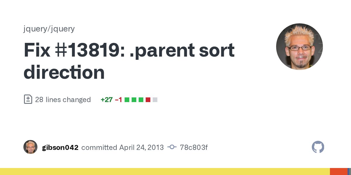 jquerycommits's tweet card. (cherry picked from commit 6a816ec95fd96d130a4af67a28873d9daa66a328)