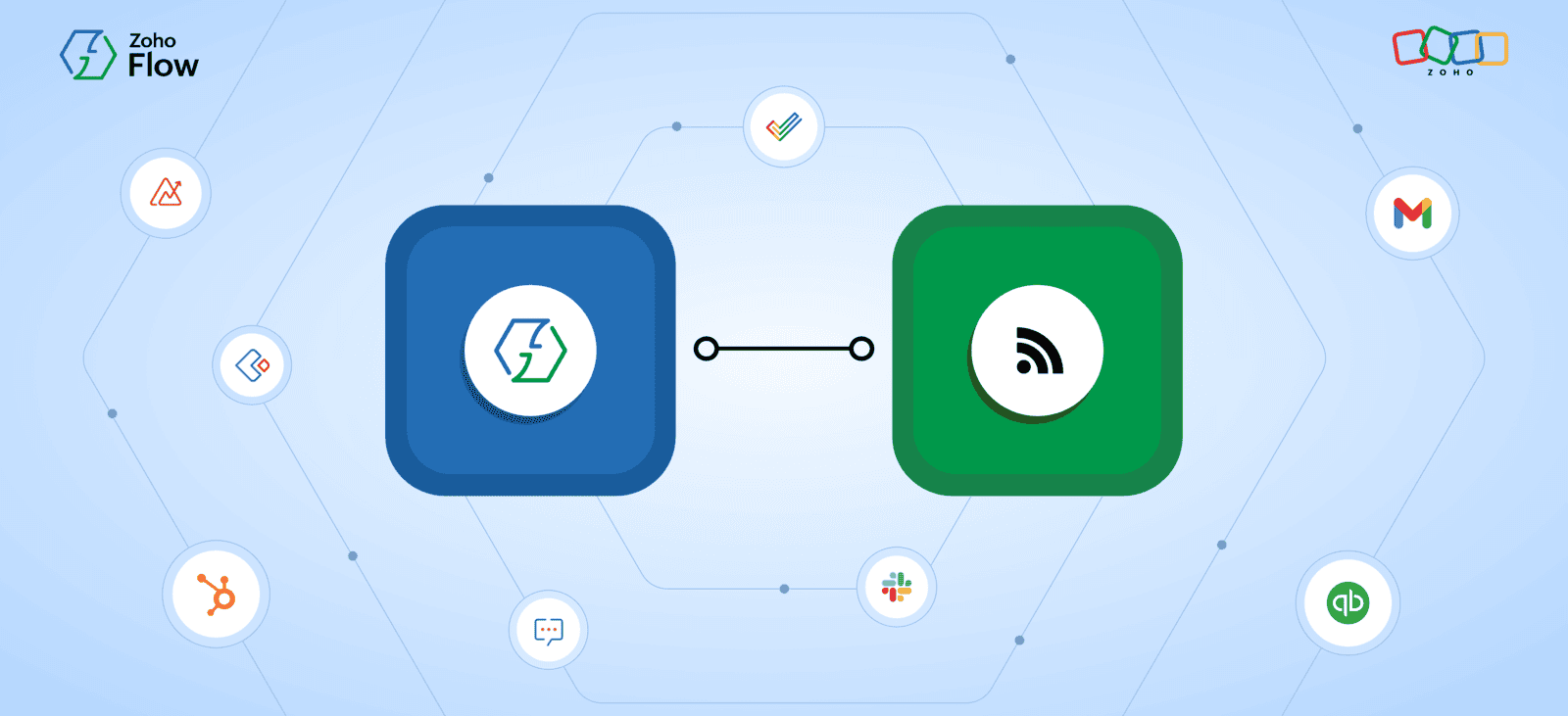 CreatorScripts's tweet card. Discover how Zoho Flow automates RSS feed alerts, connects with 1000+ apps, and transforms content updates into actionable business workflows for your team.