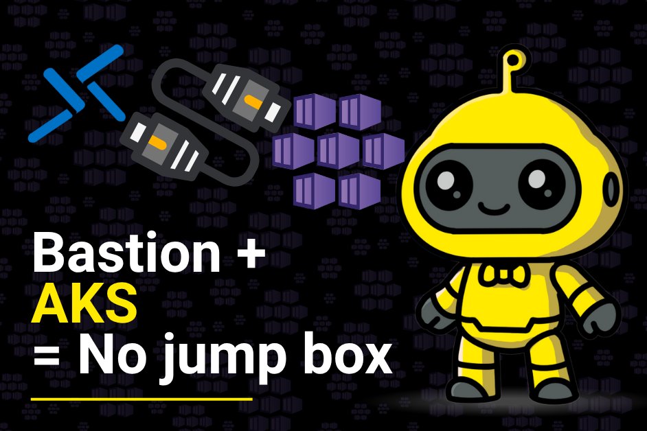 AzureWeekly's tweet card. Reading Time: 3 minutesIf you have been following me for a while, you will know I am a big fan of Private AKS clusters. Keeping your API server off the public internet is one of the easiest wins Read...
