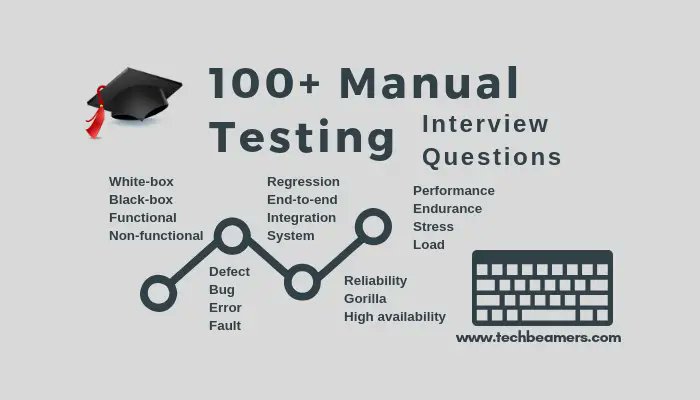 TechBeamers's tweet card. 100+ manual testing interview questions and answers to help freshers and experienced test engineers excel in their next interview.