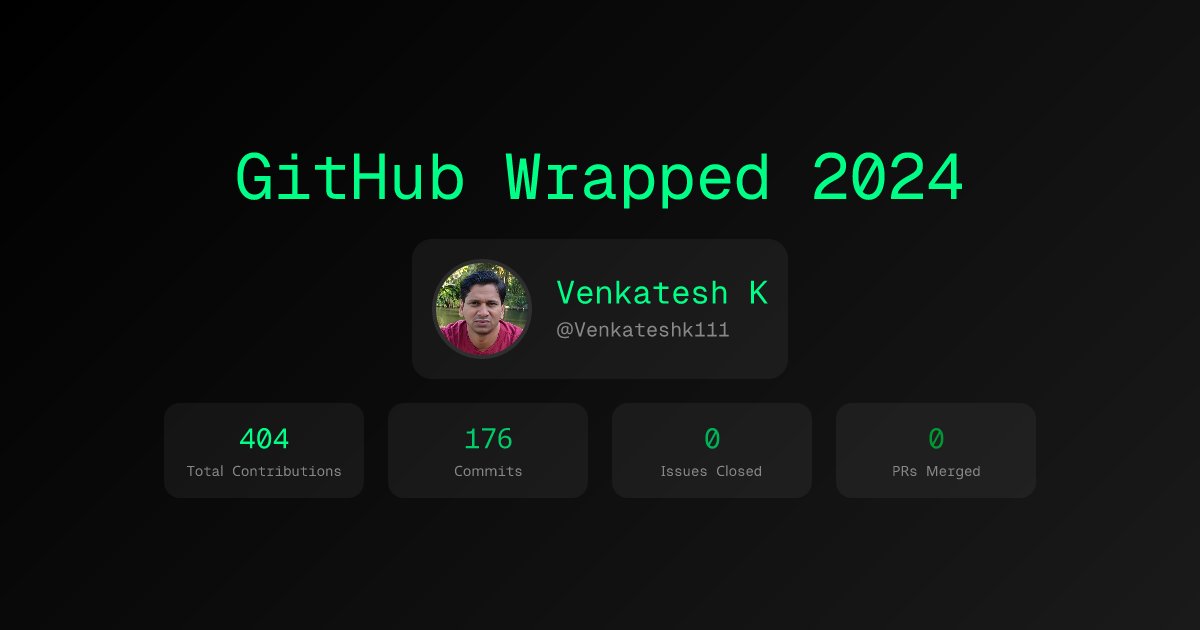 venkatesh111's tweet card. Check out Venkatesh K's GitHub contributions and coding stats for 2024