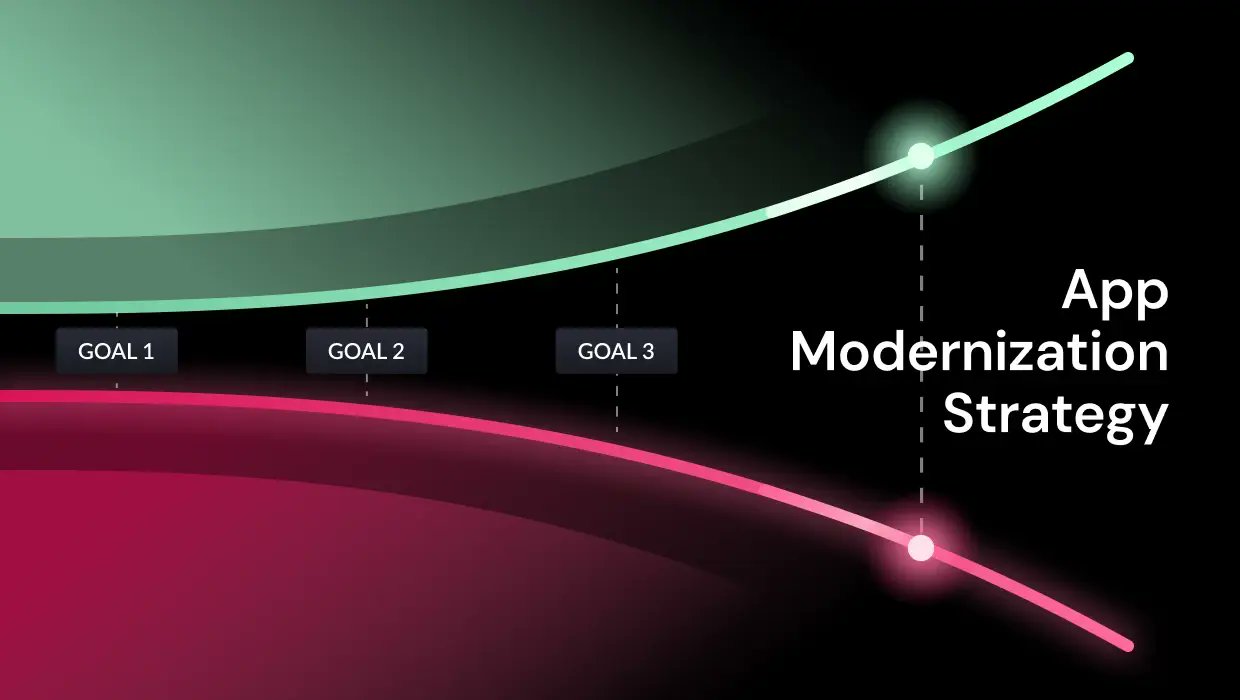 v_function's tweet card. Learn how to align your technical roadmap with business goals. Discover frameworks, AI-driven accelerators, and real-world examples to drive measurable outcomes from your modernization efforts.