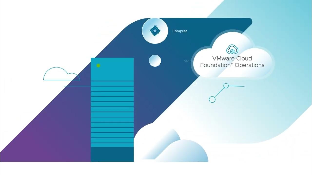 CloudITBlog's tweet card. VCF 9 VCF Operations Overview Video