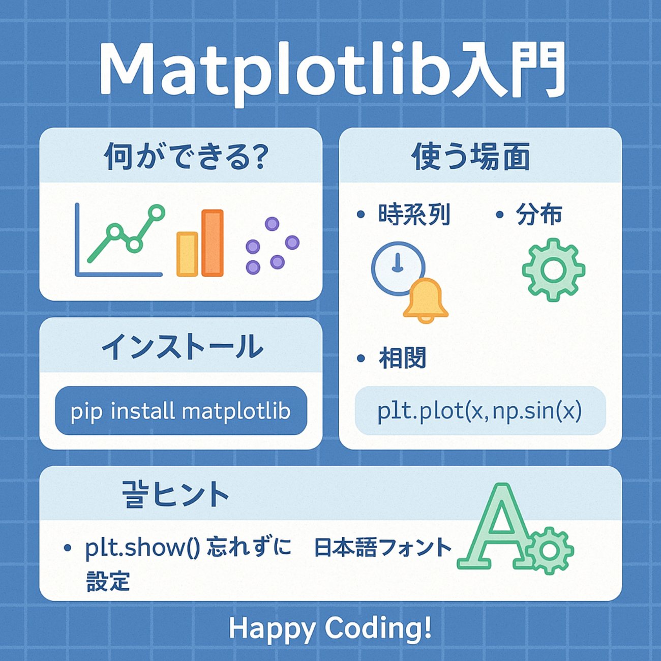 X_okpy's tweet card. Python Matplotlib: 📈 データ、まだ手描きで眺めてるんですか？もっと魅力的に"見える化"しましょう！ 皆さん、こんにちは！Pythonの魔法使い、そしてデータとグラフをこよなく愛するプロブロガーの[あなたの名前]です！✨ Python学習の旅、順調に進んでいますか？プログラミングって、まるで新しい言語…