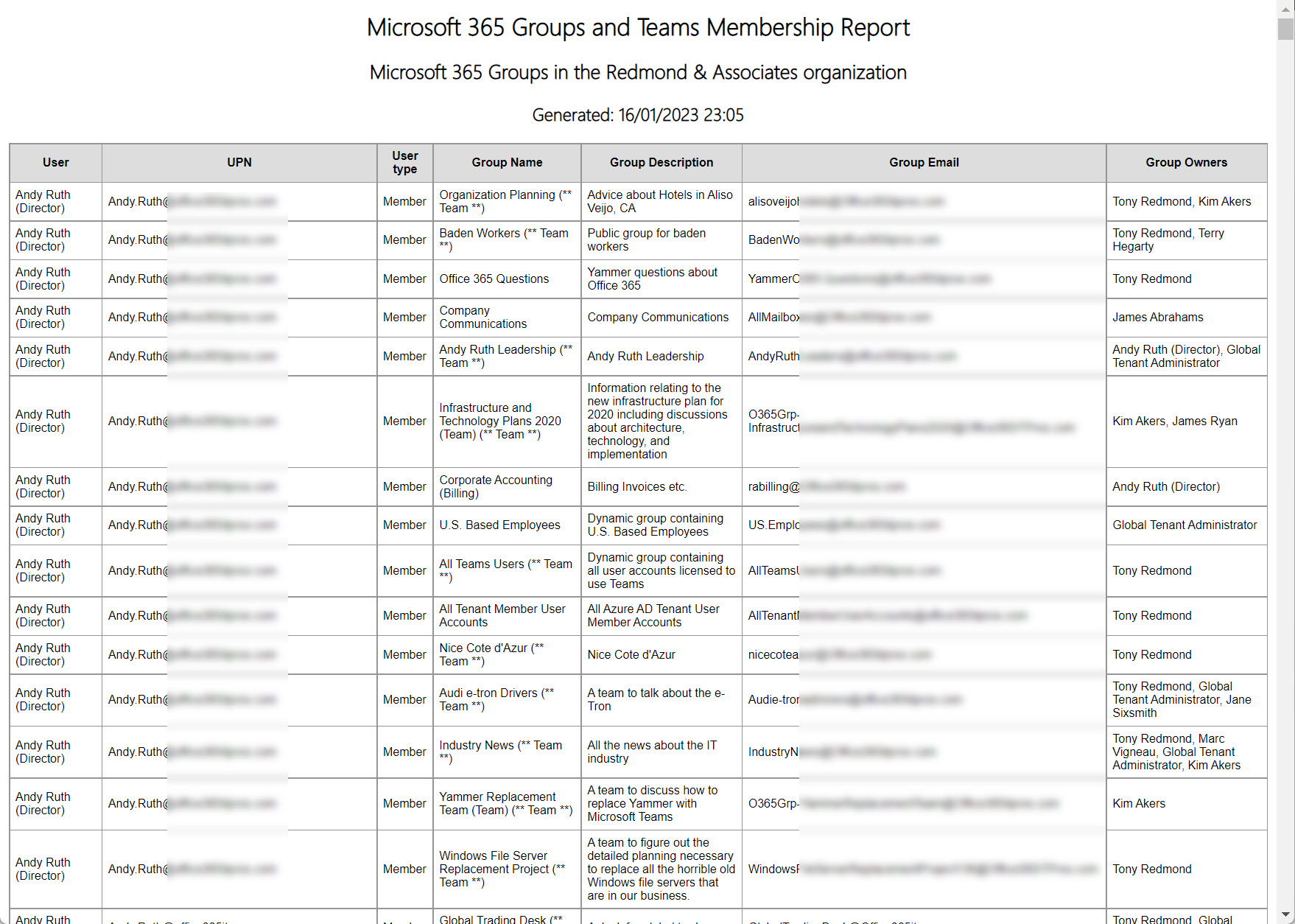 KbWorks's tweet card. Working with PowerShell means continual learning. Take the example of the Groups and Teams report script where some PowerShell tricks helped solve some issues.
