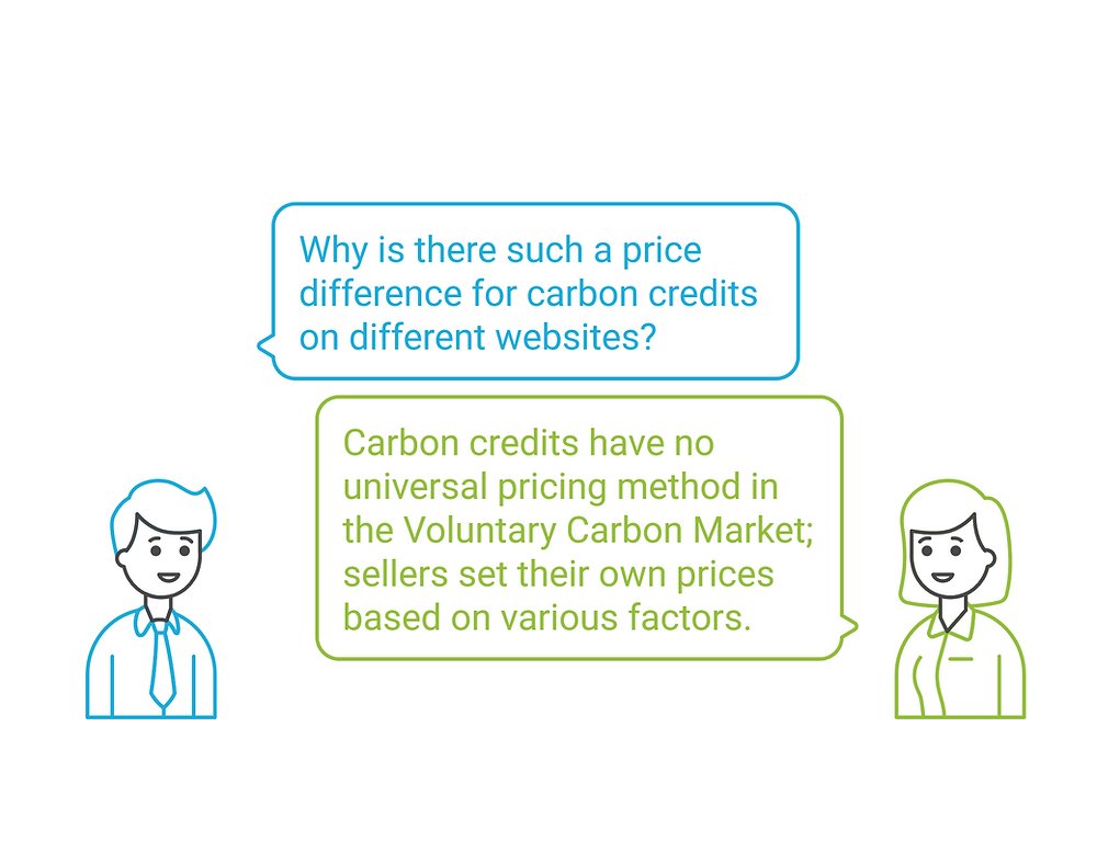 SPE_ETH's tweet card. Carbon credits, or commonly referred to as carbon offsets, have no universal pricing method in the Voluntary Carbon Market (VCM). Instead, it's up to each seller to decide their own pricing based on...
